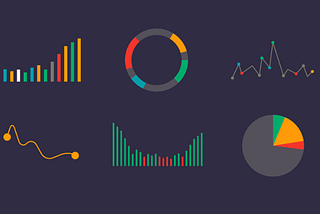 Six Open Source Dashboards for Any Data Type