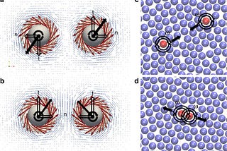 Active Matter and Biological Systems