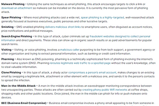 Phishing, Phishing E-mails and Domain Squatting