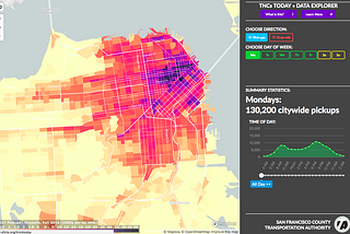 Visualizing Better Transportation: Data & Tools