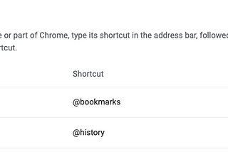 Define A Custom Search Shortcut in Google Chrome