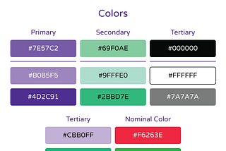 The 8 Golden Rules of Interface Design