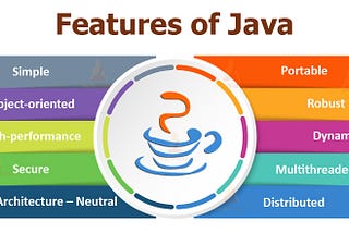 Why Java ?