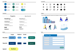 Clean Code, Persona, Design Guideline — Sprint 3 Blog Azahra