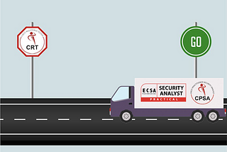 รีวิวการสอบ ECSA Practical + CPSA เส้นทางสู่ CRT