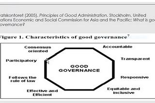 What makes a Good Corporate Governance