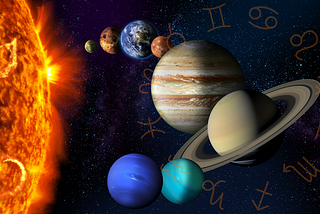 Ten Transits to Watch in February 2025*