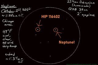 The Planet Hunter: Neptune!