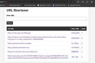 How to Build and Deploy a URL Shortener using node.js