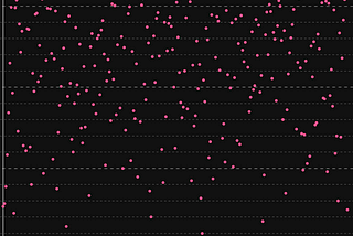 Part 2: Bitcoin P2TR Transaction Breakdown