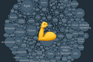 My Data-Powered Skills-Based Job Search — Part 1