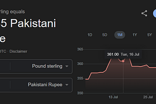 The exchange rate of the British Pound to Pakistani Ruppee as of 3rd August, 2024 is 353.45 PKR