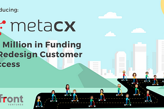 Congratulations MetaCX!