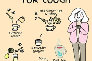 Home Remedies For cough 2022