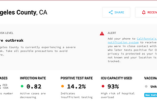 Newsom & Garcetti: Re-opening California. Hold the science.