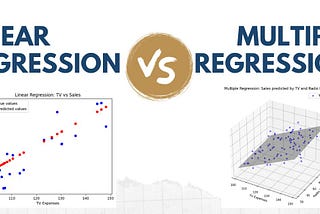 Çoklu Regresyon — Makine Öğren