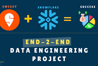 SWIGGY — End To End Data Engineering Project