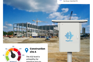 Caleedo — ambient air quality monitoring