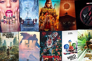 The Economics of Movie Sequels