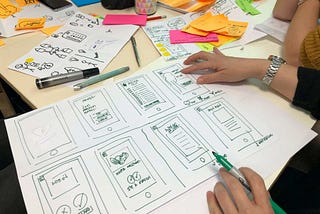 Mastering The Product Design Process