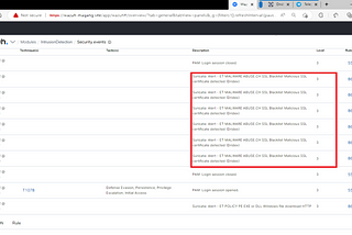 Deteksi Banking Trojan Dridex Melalui Wazuh dan Suricata