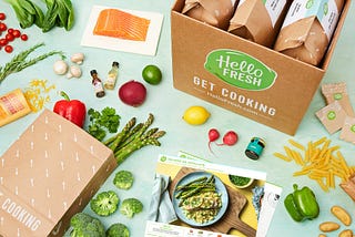 Why I changed my opinion about HelloFresh!