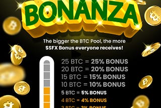 SFX Bitcoin Bonanza Announced!