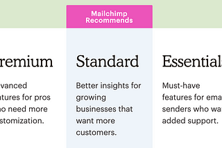 The details behind MailChimp’s 2019 pricing change