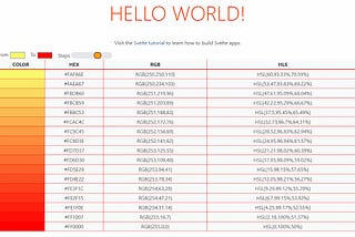 How to create and publish Svelte components