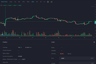 Weekly HT Huobi Token Options 0104