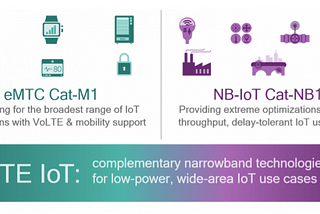 Know the difference between NB-IoT vs. Cat-M1 for your massive IoT deployment