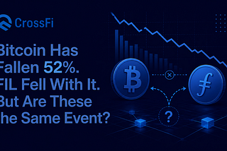 Bitcoin Has Fallen 52%. FIL Fell With It. But Are These the Same Event?