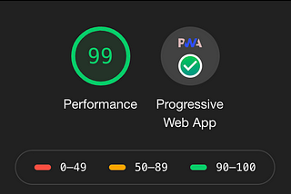 PWA with Next.js (create-next-app) in 2020 ⚡️