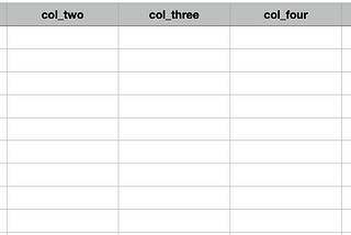 ERROR: column “mystery” must appear in the GROUP BY clause or be used in an aggregate function