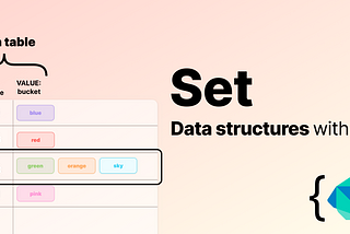 Data structures with Dart: Set
