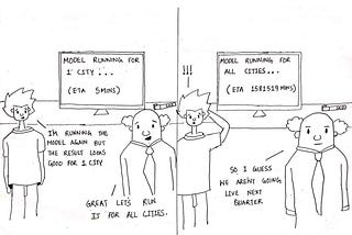 10 dimensions of making data science work (part 8)