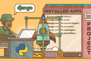 Boosting Web Development Productivity with Django: A Deep Dive into Key Features