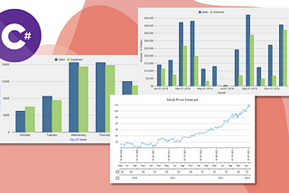 C# .NET Chart Customization Quickstart