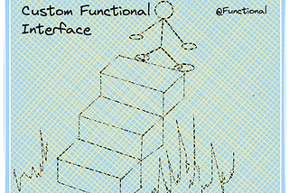 List: Java-Functional-Interfaces | Curated by Ramu Mohan Srinivasan ...