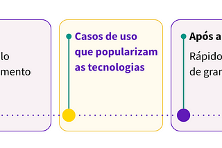 Apertem os cintos, estamos em um ponto de virada! De novo!