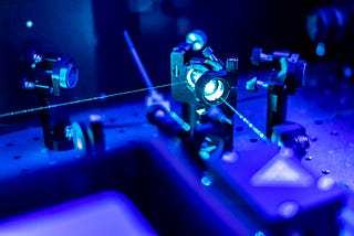 Laser Technology Market Size, Share, Industry Report, 2032