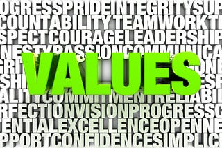 12 Things God Values