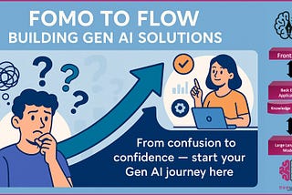 FOMO to Flow: Building Gen AI Solutions