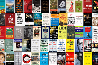 My 2021 reading list: A year of curiosity in a curious world