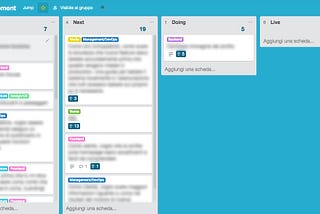Trello: step up your software by being organized #1 — Lists