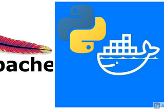 RUN CONTAINERISED APPLICATIONS USING DOCKER