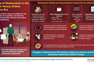 The Changing Landscape of Selecting Restaurants