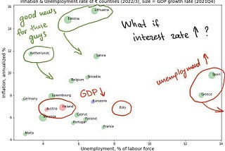 Is Euro on the Verge of Collapse?