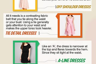 Infographics — Most Trendy Party Wear Outfit that you can get on Rent these days