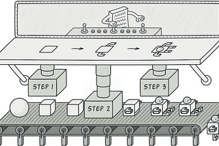 Design Pattern (Part 04) — Builder Design Pattern